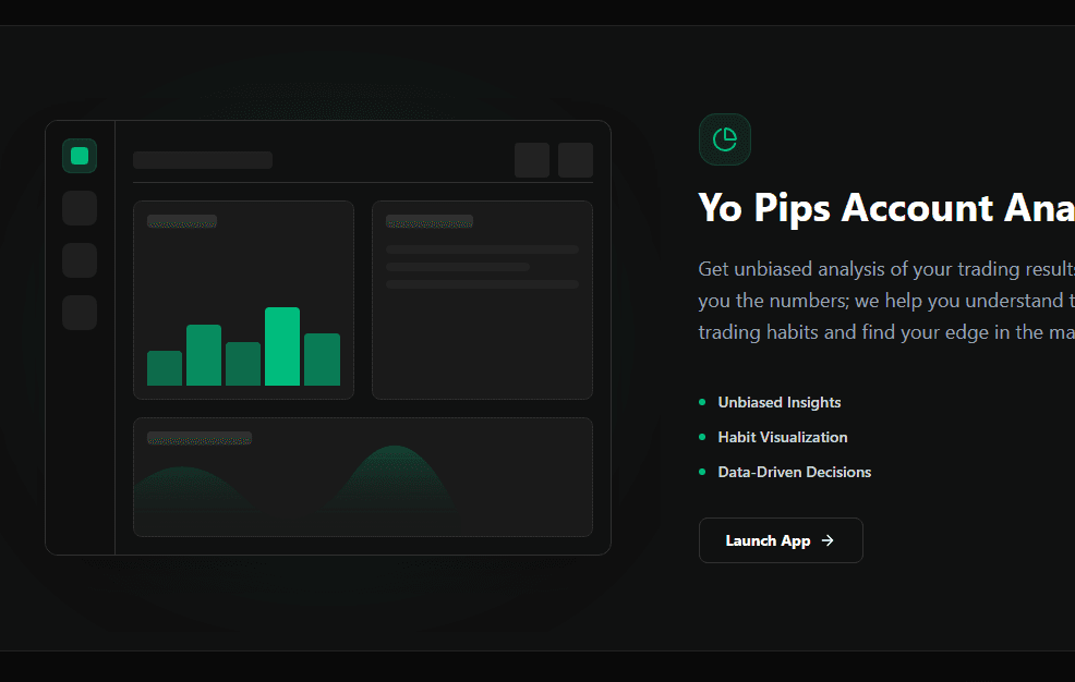 Yo Pips Account Analysis