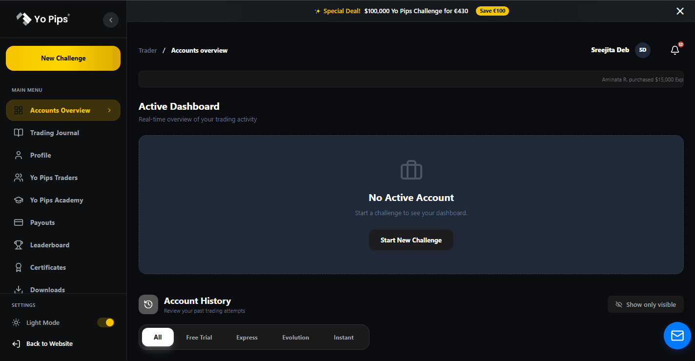 Yo Pips Custom Dashboard View