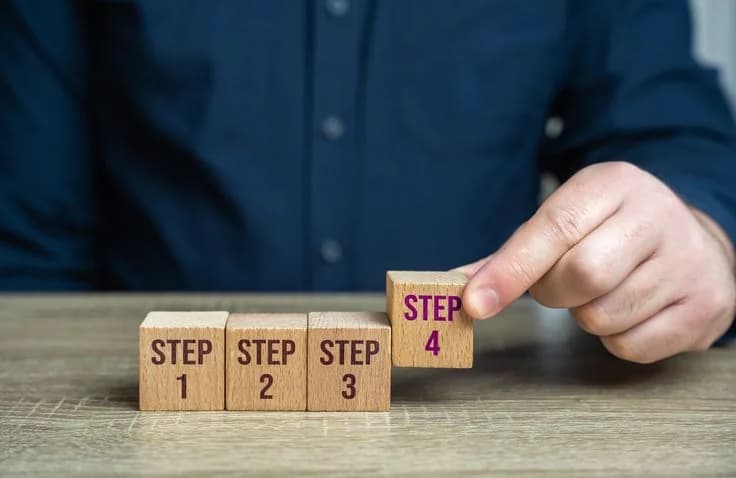 1-Step vs 2-Step vs Instant Funding: Which One Should You Choose?