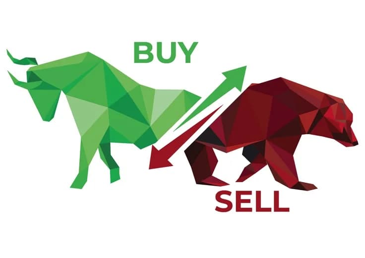 Order Types That Actually Matter: Don't Let the Market Mug You Blindly!